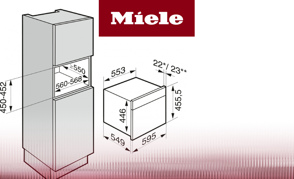 Обзор на пароварку Miele DG2840 GRGR